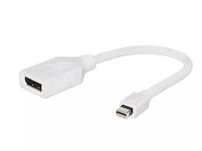 Переходник miniDisplayPort - DisplayPort Cablexpert A-mDPM-DPF-001-W 20M/20F длина 16см белый