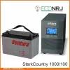 Stark Country 1000 Online, 16А + Ventura Gpl 12-100