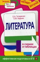 Анатомия человека в таблицах, схемах и рисунках в 3 ч. Ч. 2 Анатомия внутренних органов