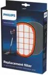 Набор фильтров Philips SpeedPro Max FC5005