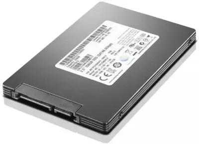Жесткий диск Lenovo SL10A28425 300Gb 15000 SAS 2,5" HDD