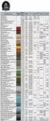 Краска акриловая Jim Scale 01.236L цвет Ствольная сталь (металлик), 20 мл