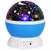 Ночник-проектор Star Master Звездное небо 012-1361, 2.6 Вт, цвет арматуры: синий