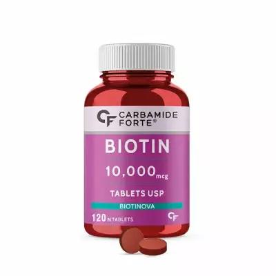 Витамины Carbamide Forte Biotin