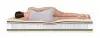 Матрас Dreamline Dream Massage S2000, 60x180 см